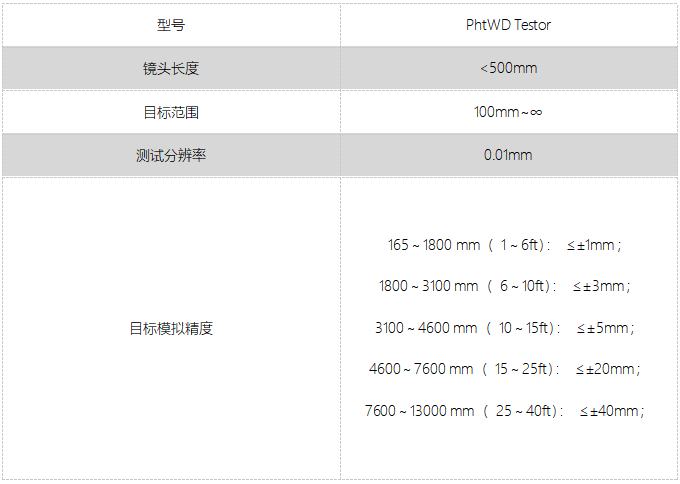 PhWD Testor攝影鏡頭工(gōng)作距标定儀(圖1)