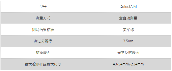 DefectAIM鏡片缺陷檢測儀(圖1)