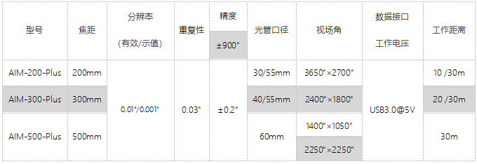 plus中文2023.2.jpg