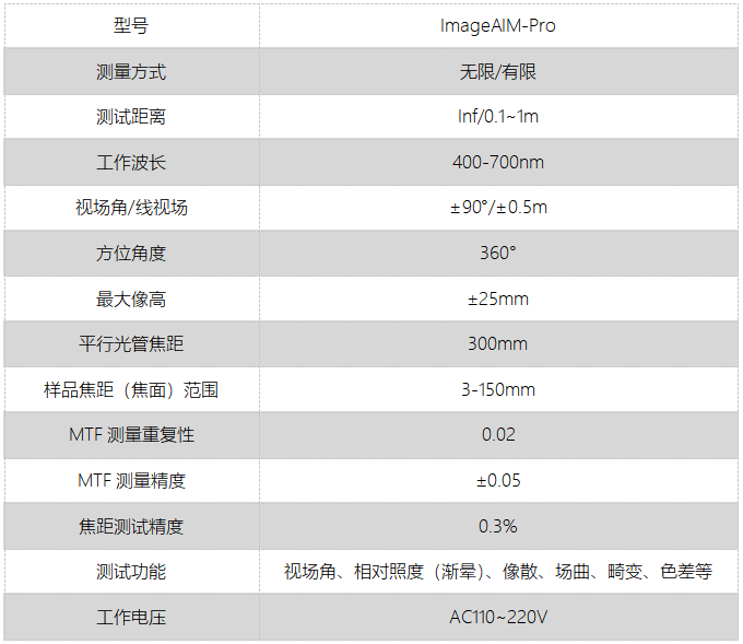 mtf-pro中文2023.2.jpg