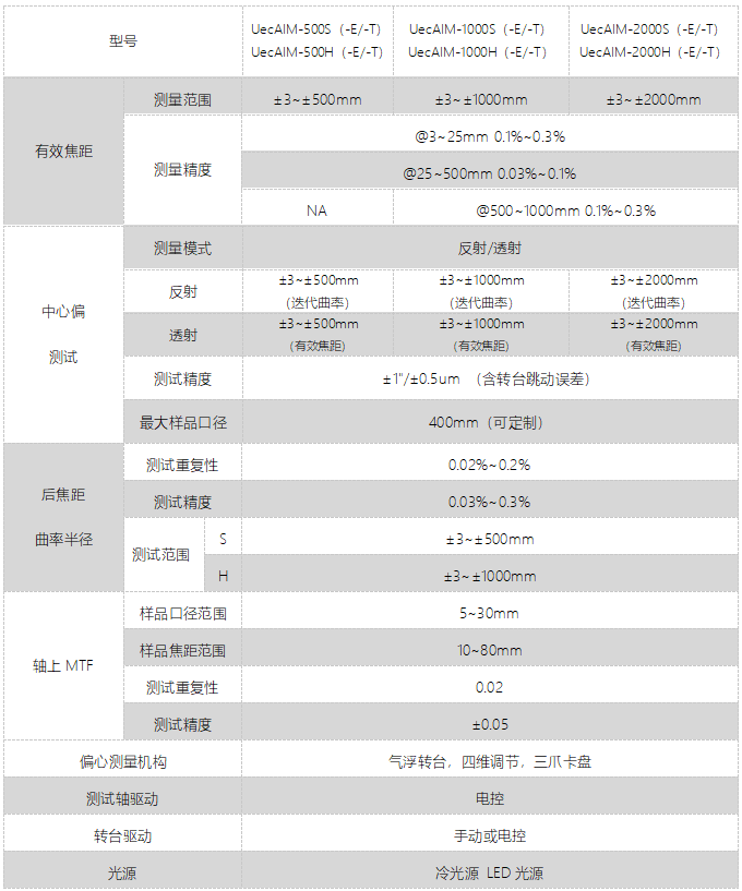 UECAIM中文。.jpg